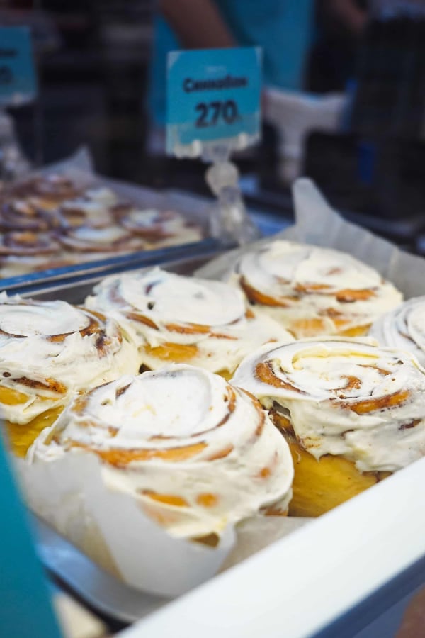 Кондитерские любого формата